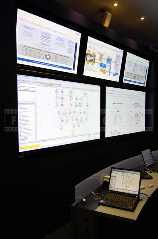 electronic operations monitoring for smart city smart grid