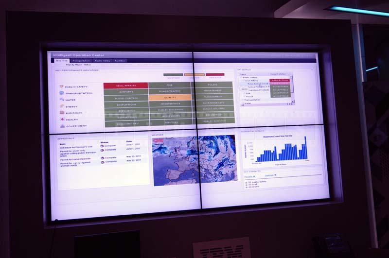 large monitor of real-time information