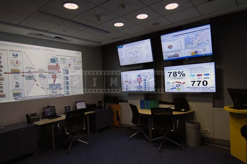 marketing digital dashboard room