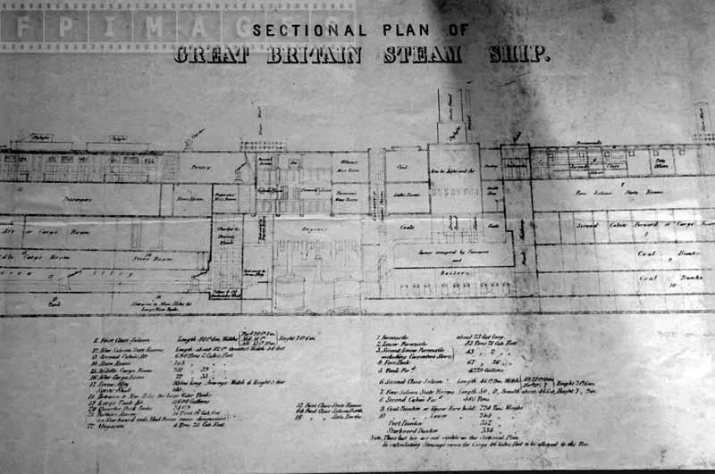 Drawing of the sectional plan